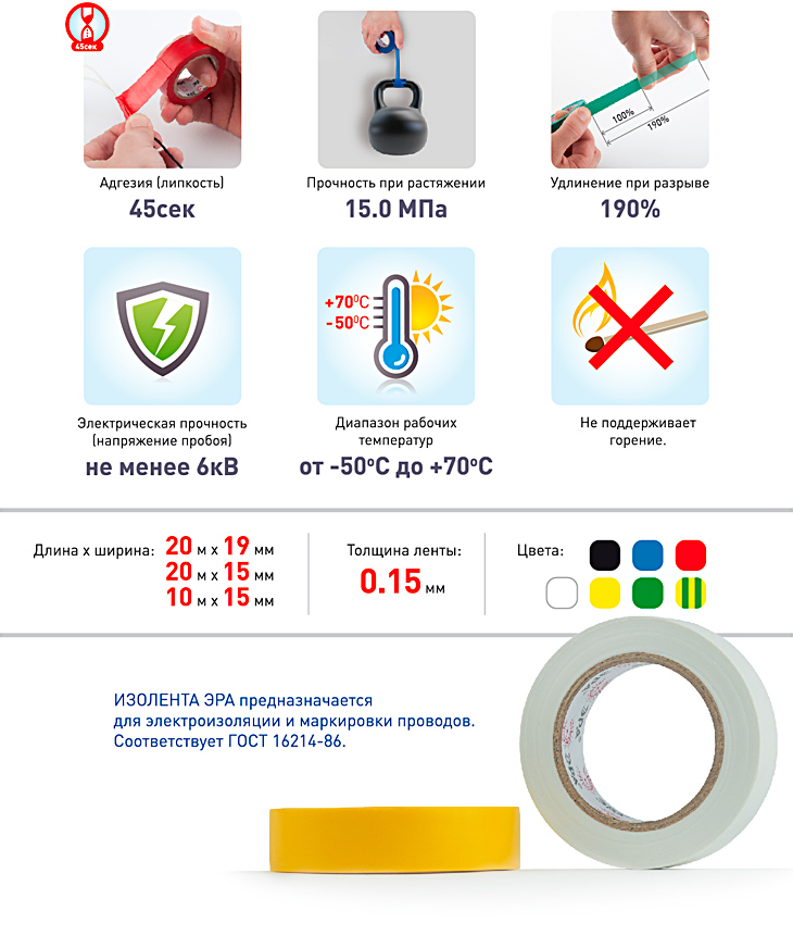 новинка - изолента ЭРА