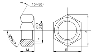 Гайка шестигранная DIN 934